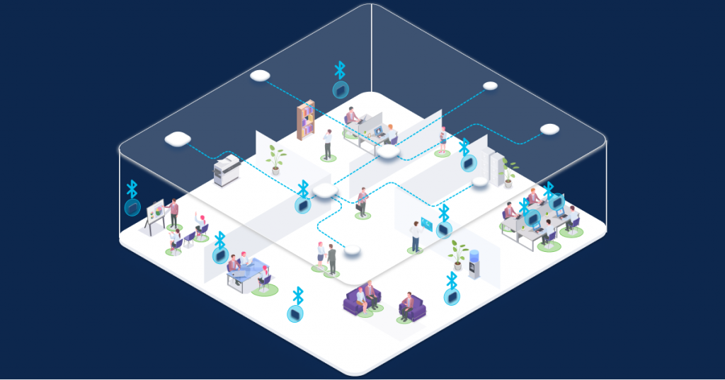 BLE Asset Tracking
