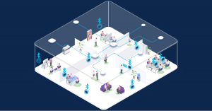BLE Asset Tracking