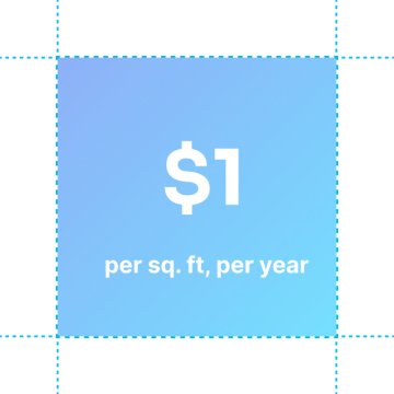 sw-sft-peryear.png sw-sft-peryear.png